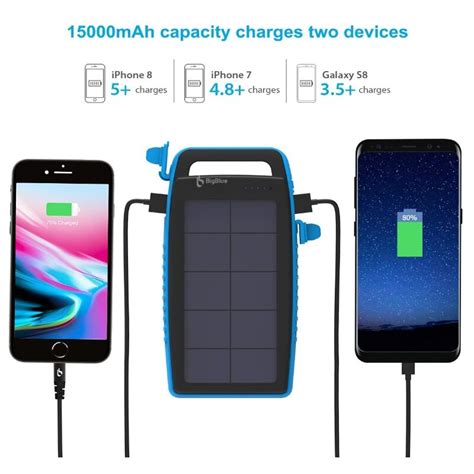 BigBlue BET111 (15000 mAh) .